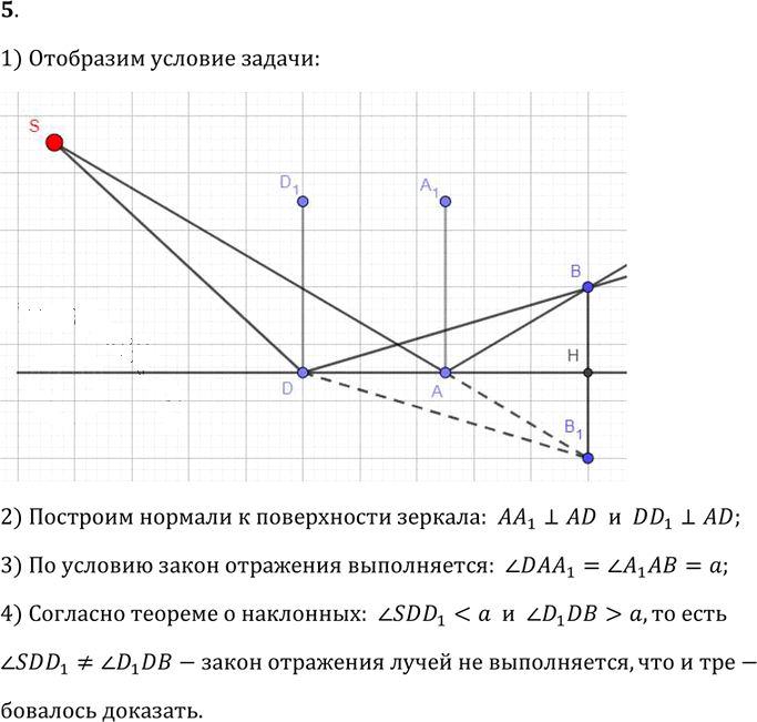 Иллюстрация к решению «(Обновлен)Задание 5 Параграф 46 ГДЗ Мякишев 11 класс (Физика)», 1