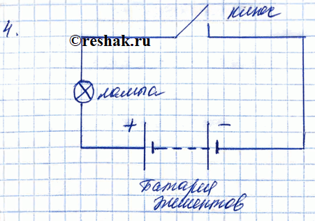 Иллюстрация к решению «§33 ГДЗ Рабочая тетрадь Перышкин 8 класс (Физика)», 5
