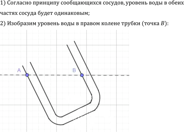 Иллюстрация к решению «Упр.24.34 ГДЗ Лукашик 7-9 класс по физике (Физика)», 1