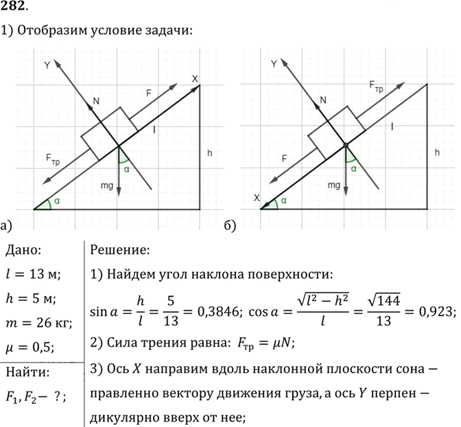 Иллюстрация к решению «№282 ГДЗ Рымкевич 10-11 класс (Физика)», 1