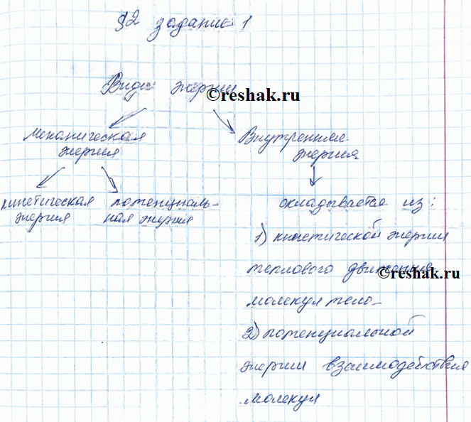 Иллюстрация к решению «§2 ГДЗ Рабочая тетрадь Перышкин 8 класс (Физика)», 1