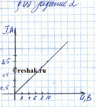 Иллюстрация к решению «§42 ГДЗ Рабочая тетрадь Перышкин 8 класс (Физика)», 2