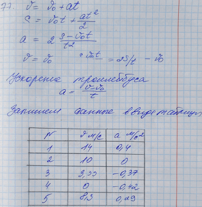 Иллюстрация к решению «№77 ГДЗ Рымкевич 10-11 класс (Физика)», 3