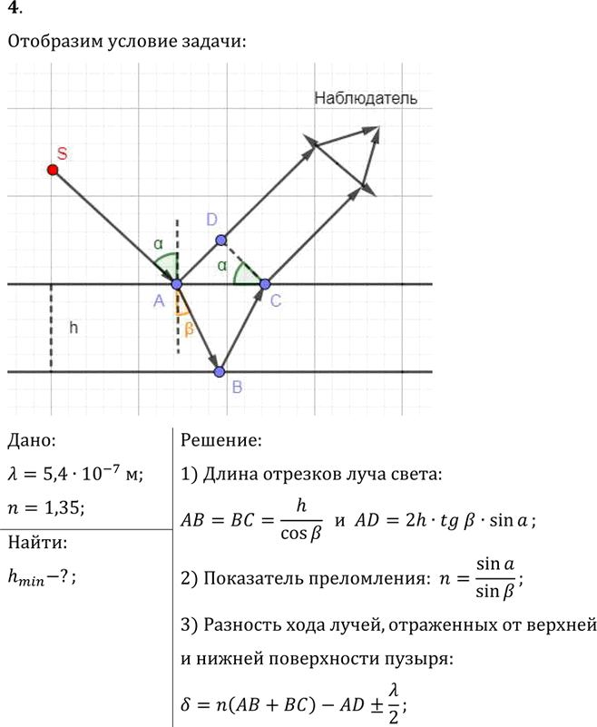 Иллюстрация к решению «(Обновлен)Задание 4 Параграф 59 ГДЗ Мякишев 11 класс (Физика)», 1