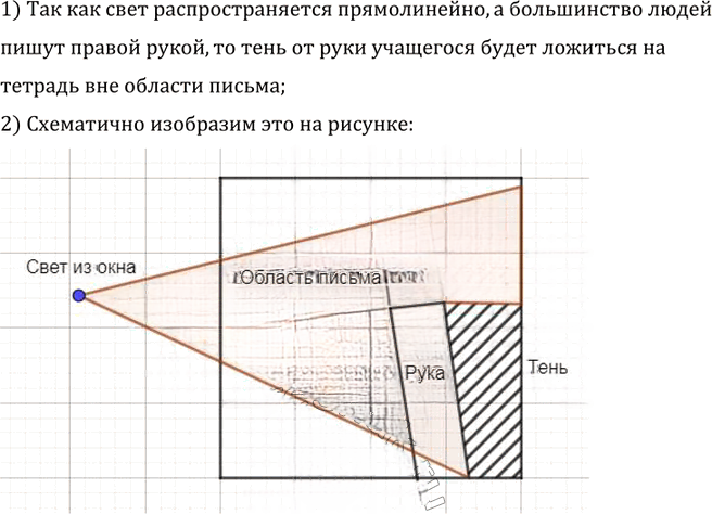 Иллюстрация к решению «Упр.65.8 ГДЗ Лукашик 7-9 класс по физике (Физика)», 1