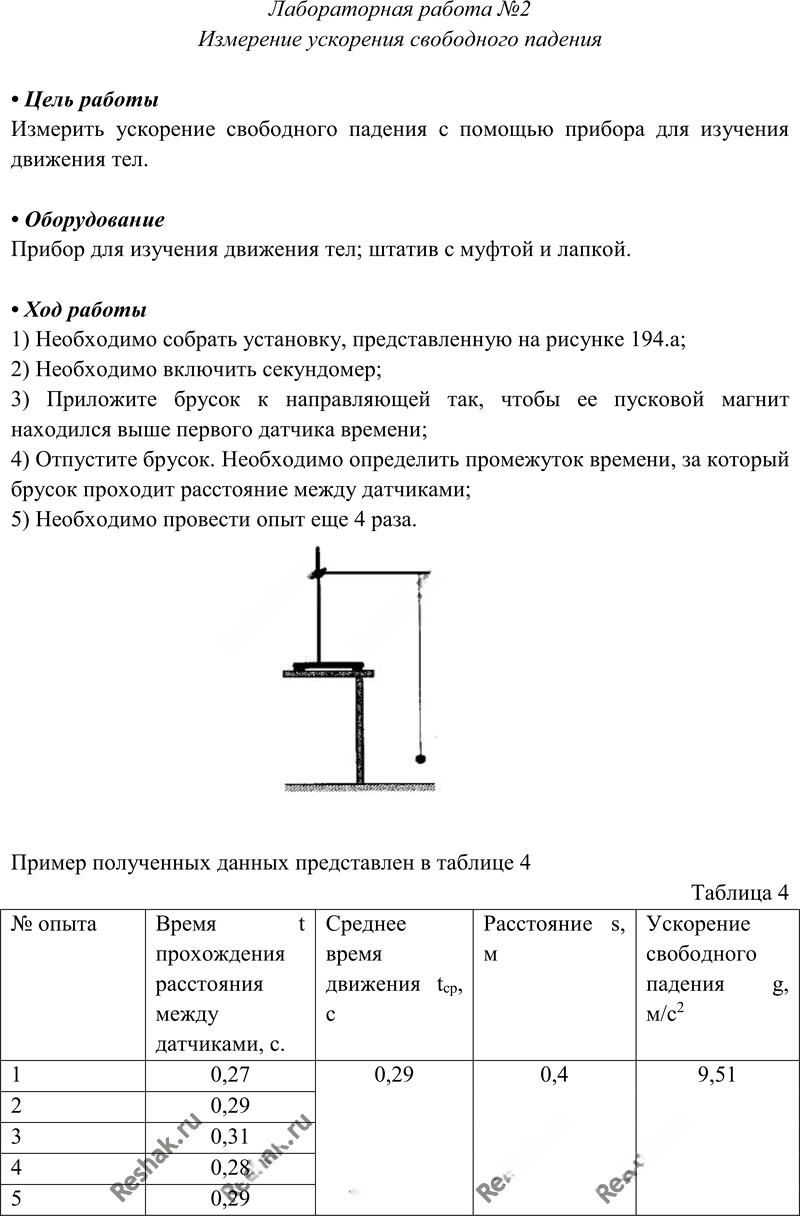 Иллюстрация к решению «Лабораторная работа 2 ГДЗ Перышкин 9 класс (Физика)», 1