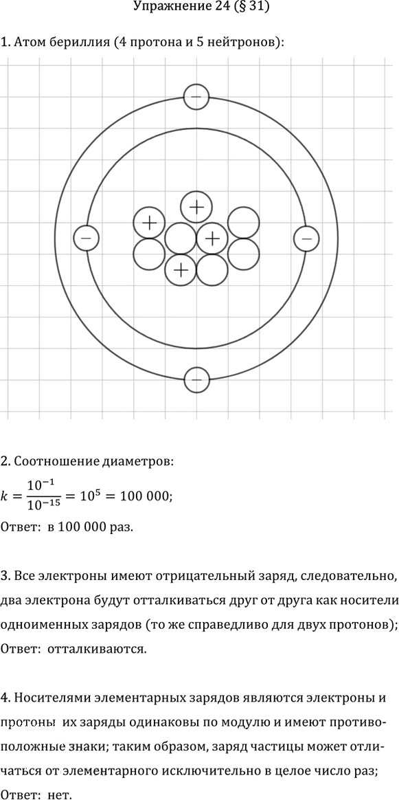 Иллюстрация к решению «Параграф 31 ГДЗ Перышкин Иванов 8 класс (2026) (Физика)», 2