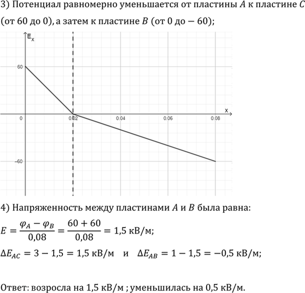 Иллюстрация к решению «№749 ГДЗ Рымкевич 10-11 класс (Физика)», 2
