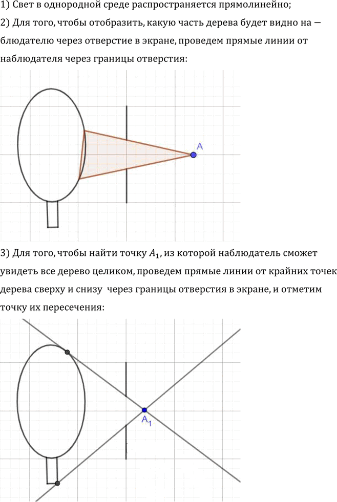 Иллюстрация к решению «Упр.65.6 ГДЗ Лукашик 7-9 класс по физике (Физика)», 1