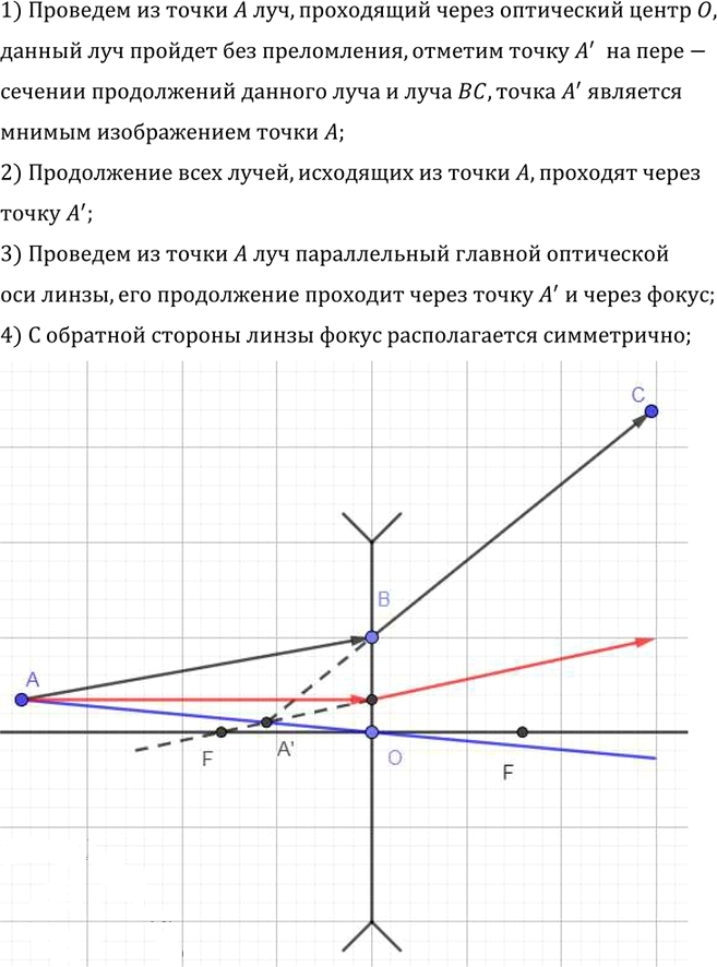 Иллюстрация к решению «Упр.9 Задание 5 ГДЗ Мякишев 11 класс (Физика)», 1