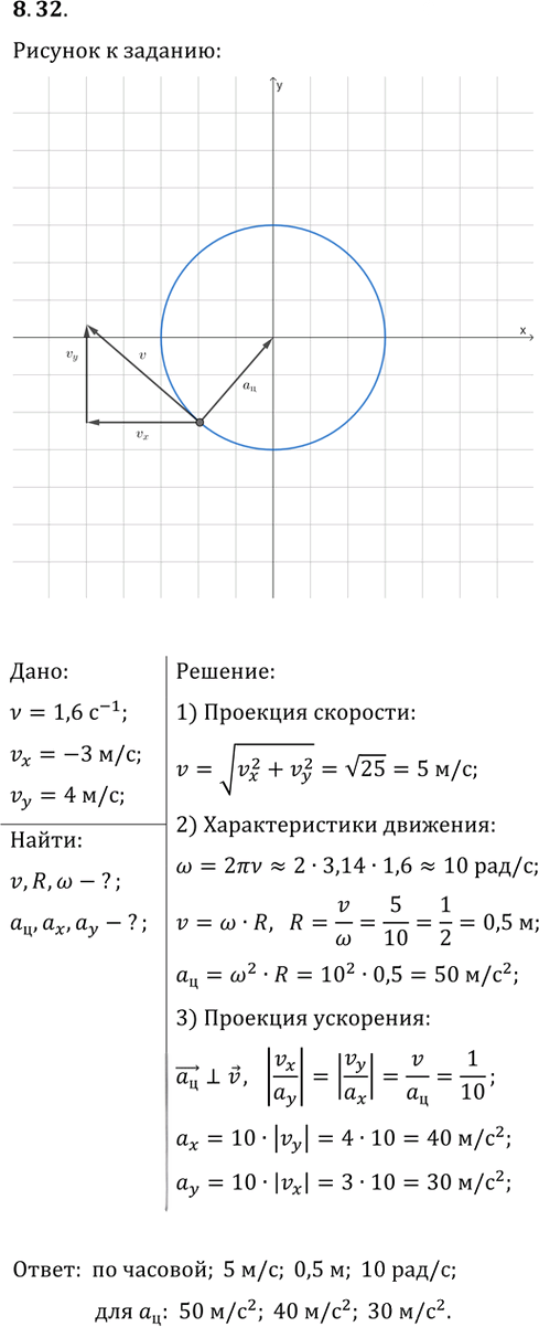 Иллюстрация к решению «Упр.8.32 ГДЗ Лукашик 7-9 класс по физике (Физика)», 1