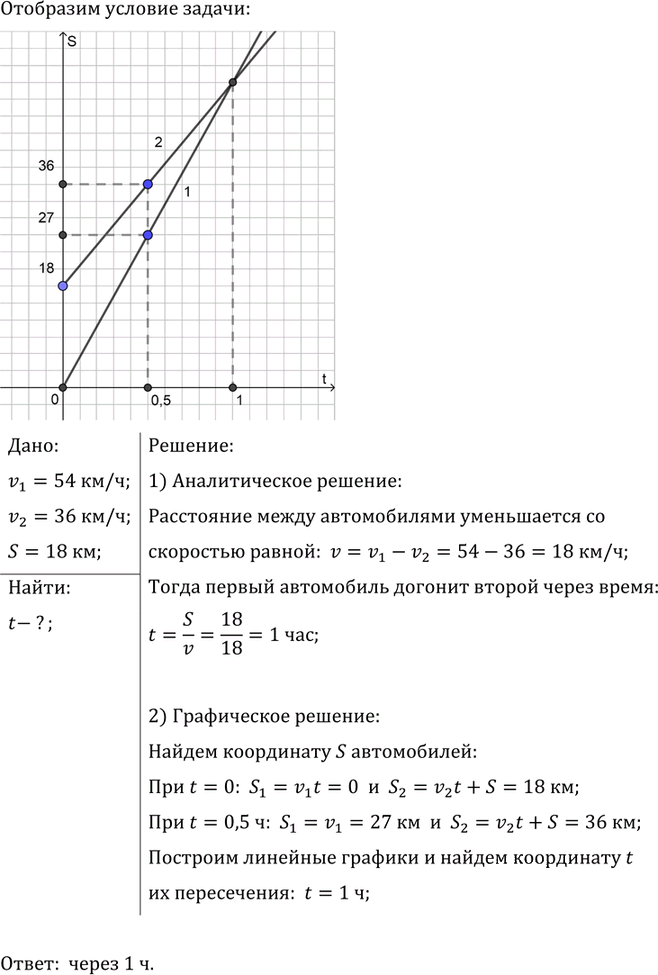 Иллюстрация к решению «Упр.7.34 ГДЗ Лукашик 7-9 класс по физике (Физика)», 1