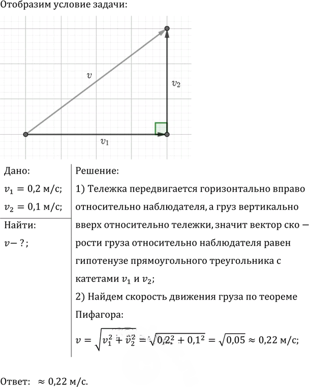 Иллюстрация к решению «Упр.7.23 ГДЗ Лукашик 7-9 класс по физике (Физика)», 1