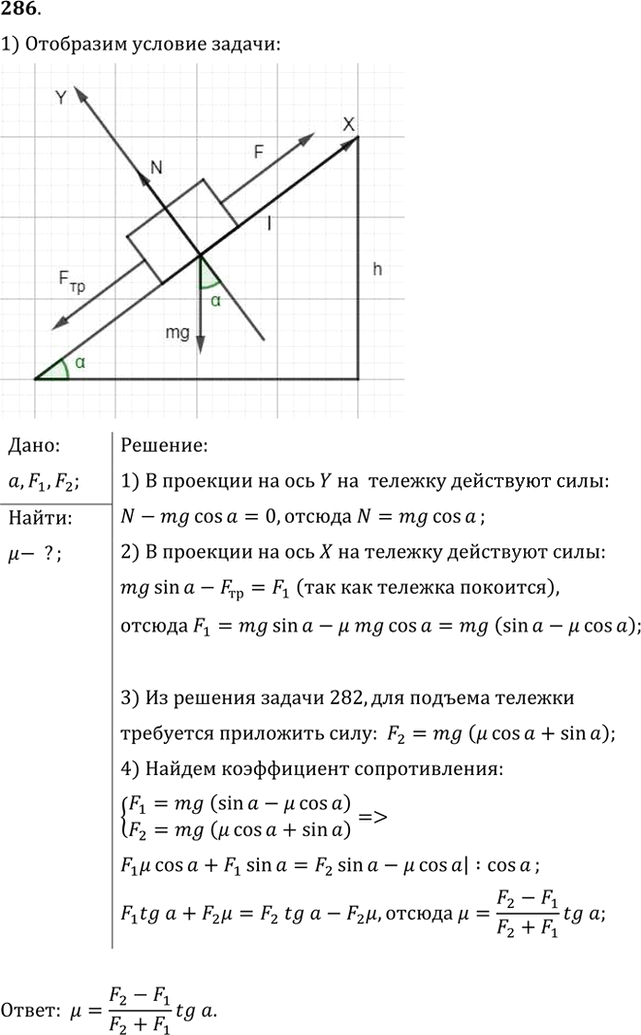 Иллюстрация к решению «№286 ГДЗ Рымкевич 10-11 класс (Физика)», 1