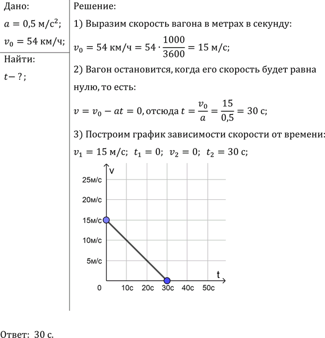 Иллюстрация к решению «Упр.7.49 ГДЗ Лукашик 7-9 класс по физике (Физика)», 1