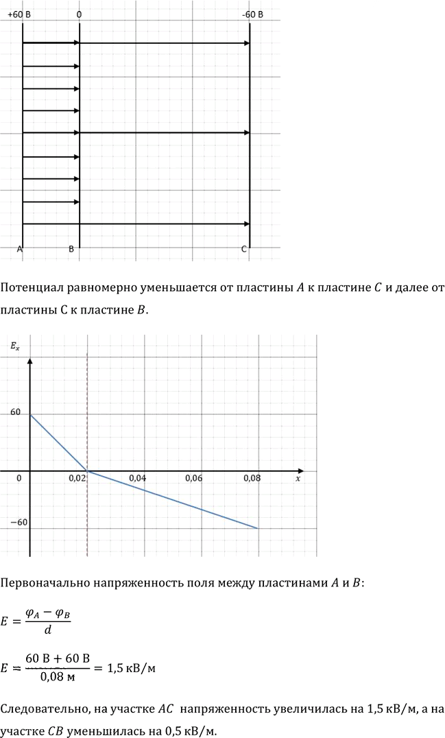 Иллюстрация к решению «№749 ГДЗ Рымкевич 10-11 класс (Физика)», 4