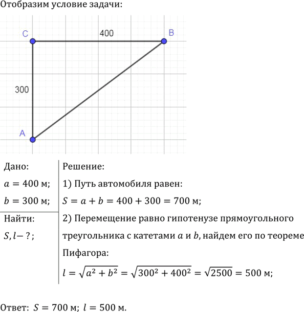 Иллюстрация к решению «Упр.6.12 ГДЗ Лукашик 7-9 класс по физике (Физика)», 1