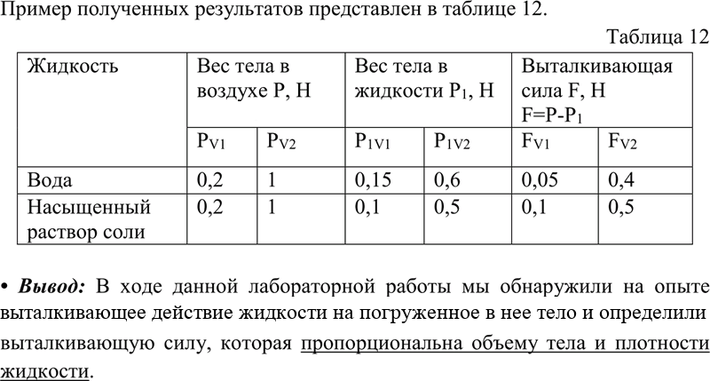 Иллюстрация к решению «Лабораторная работа №8 ГДЗ Перышкин 7 класс (Физика)», 2