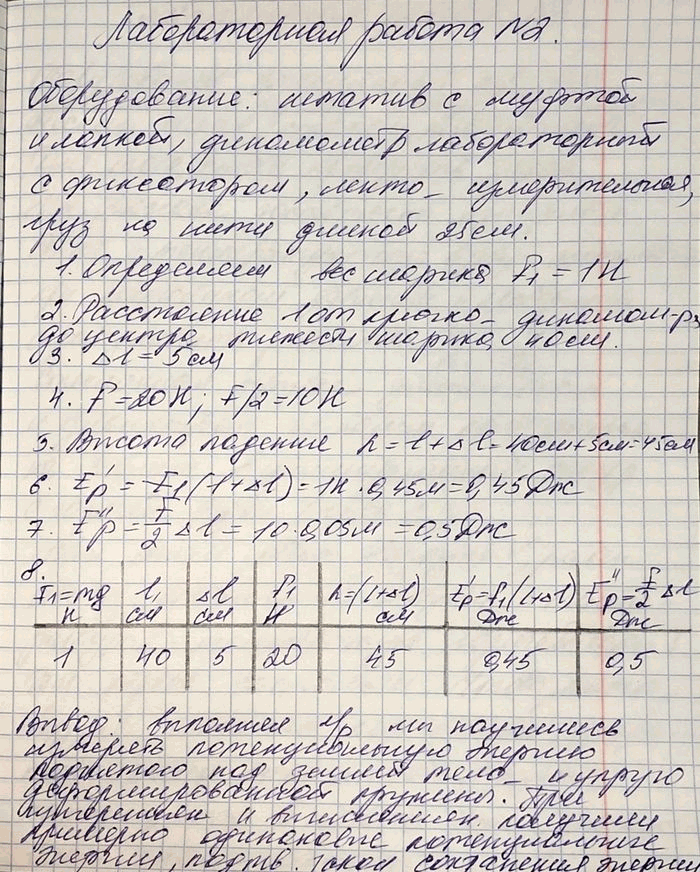 Иллюстрация к решению «Лабораторная работа 2 ГДЗ Мякишев 10 класс (Физика)», 1