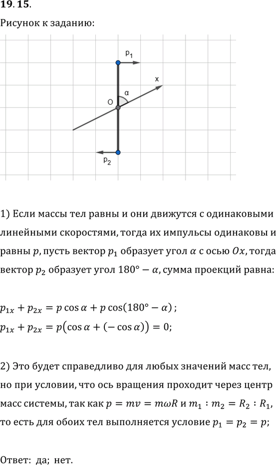 Иллюстрация к решению «Упр.19.15 ГДЗ Лукашик 7-9 класс по физике (Физика)», 1