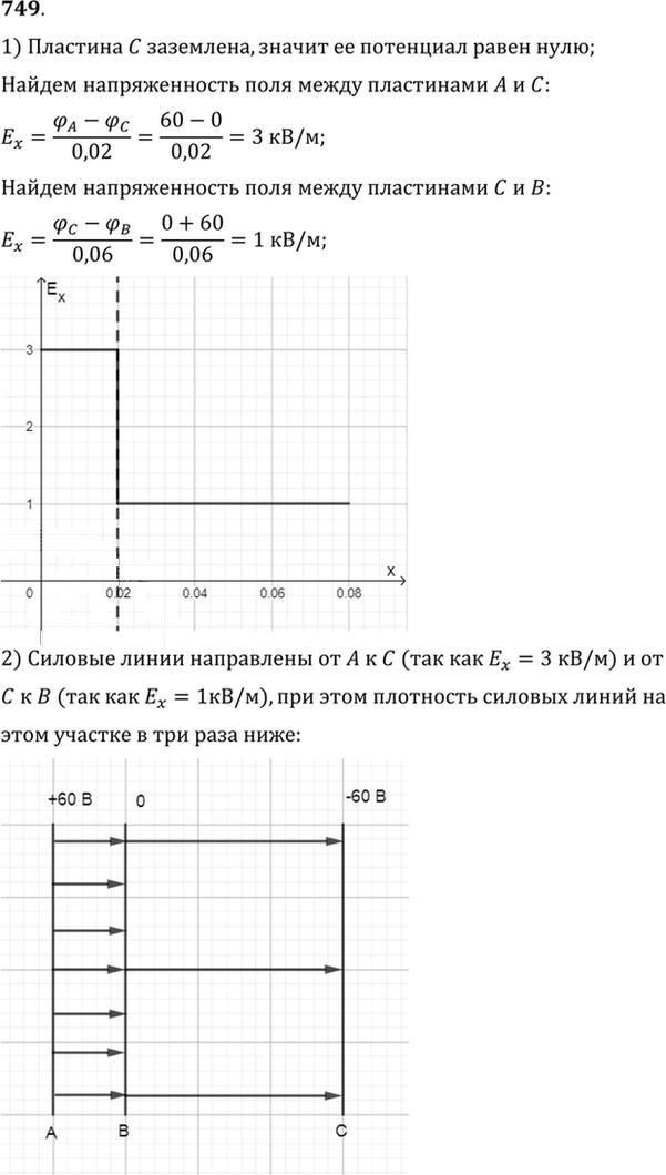Иллюстрация к решению «№749 ГДЗ Рымкевич 10-11 класс (Физика)», 1