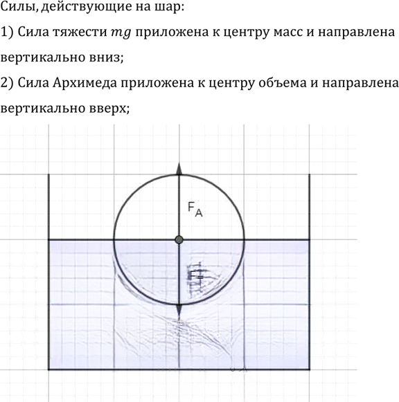 Иллюстрация к решению «Упр.27.28 ГДЗ Лукашик 7-9 класс по физике (Физика)», 1