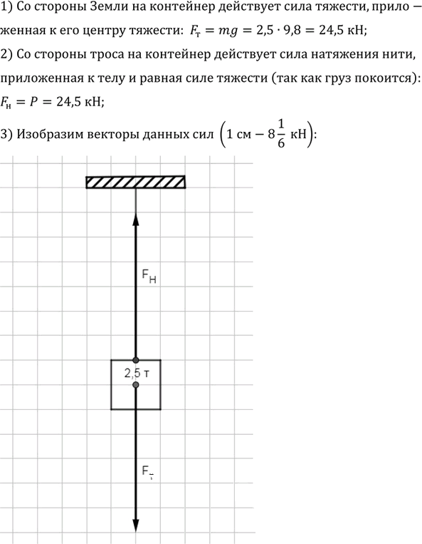 Иллюстрация к решению «Упр.16.3 ГДЗ Лукашик 7-9 класс по физике (Физика)», 1