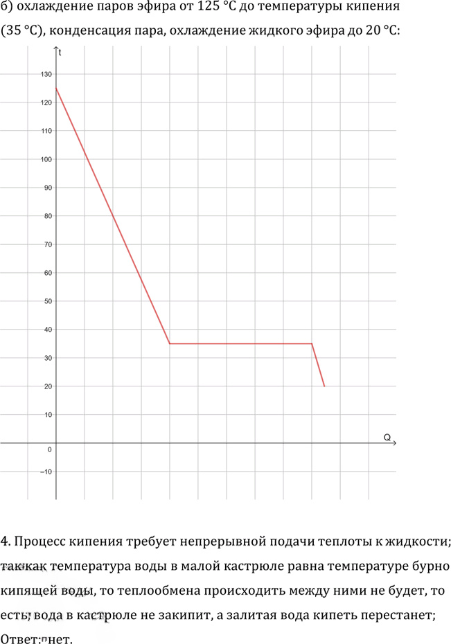 Иллюстрация к решению «Параграф 22 ГДЗ Перышкин Иванов 8 класс (2026) (Физика)», 3