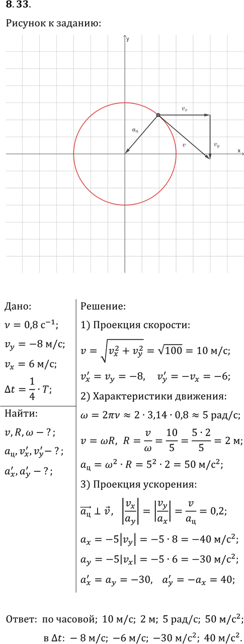 Иллюстрация к решению «Упр.8.33 ГДЗ Лукашик 7-9 класс по физике (Физика)», 1